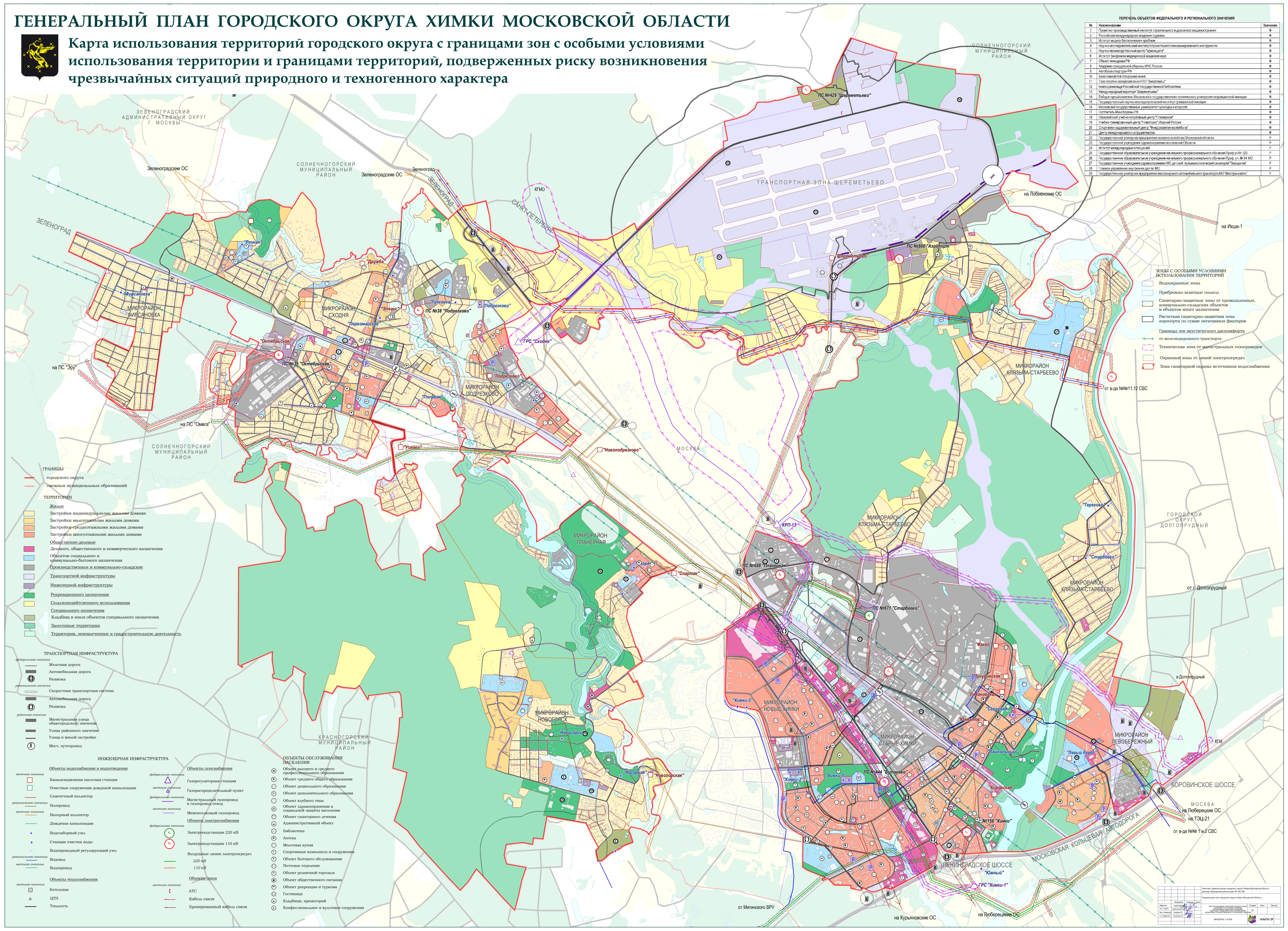 Генплан екатеринбурга карта застройки до 2035