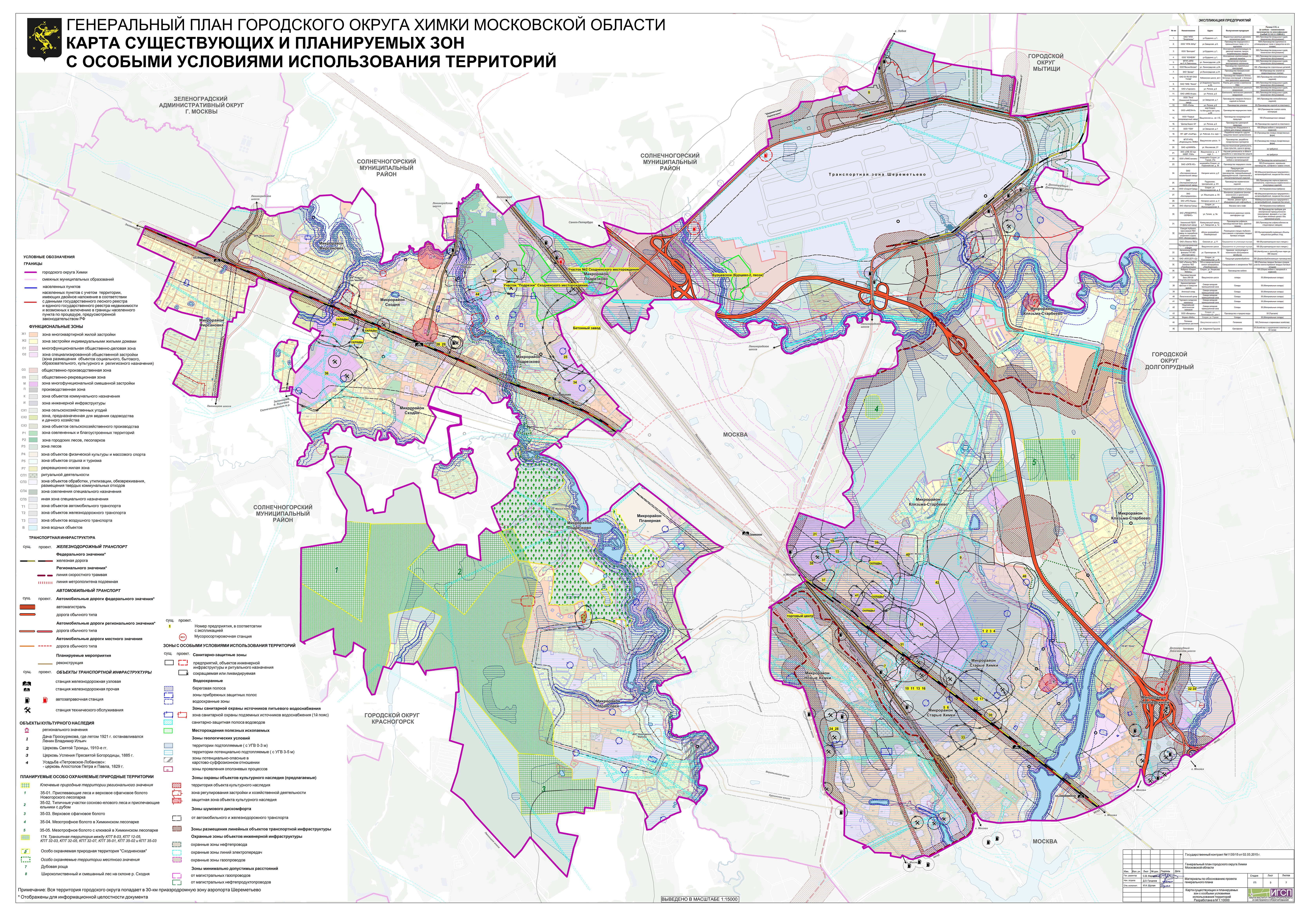 Генплан ногинска до 2035 года схема